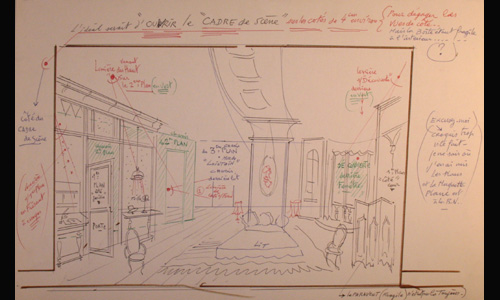 Les maquettes de décors et de costumes de théâtre