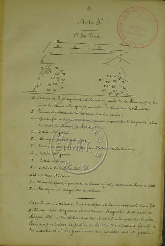 Manon acte III