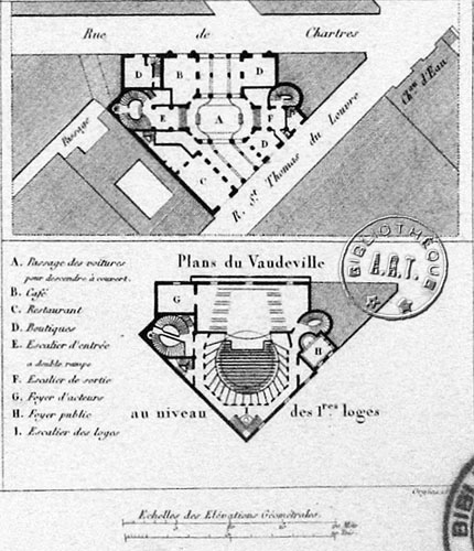 1er Théâtre du Vaudeville